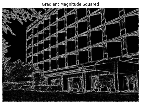 Gradient magnitude output