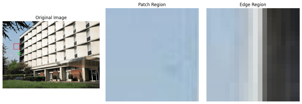 Comparison of a regular pixel patch and an edge