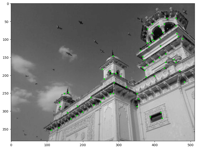 Final Harris corner detection result